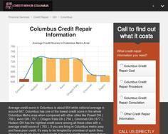 Credit Repair Columbus